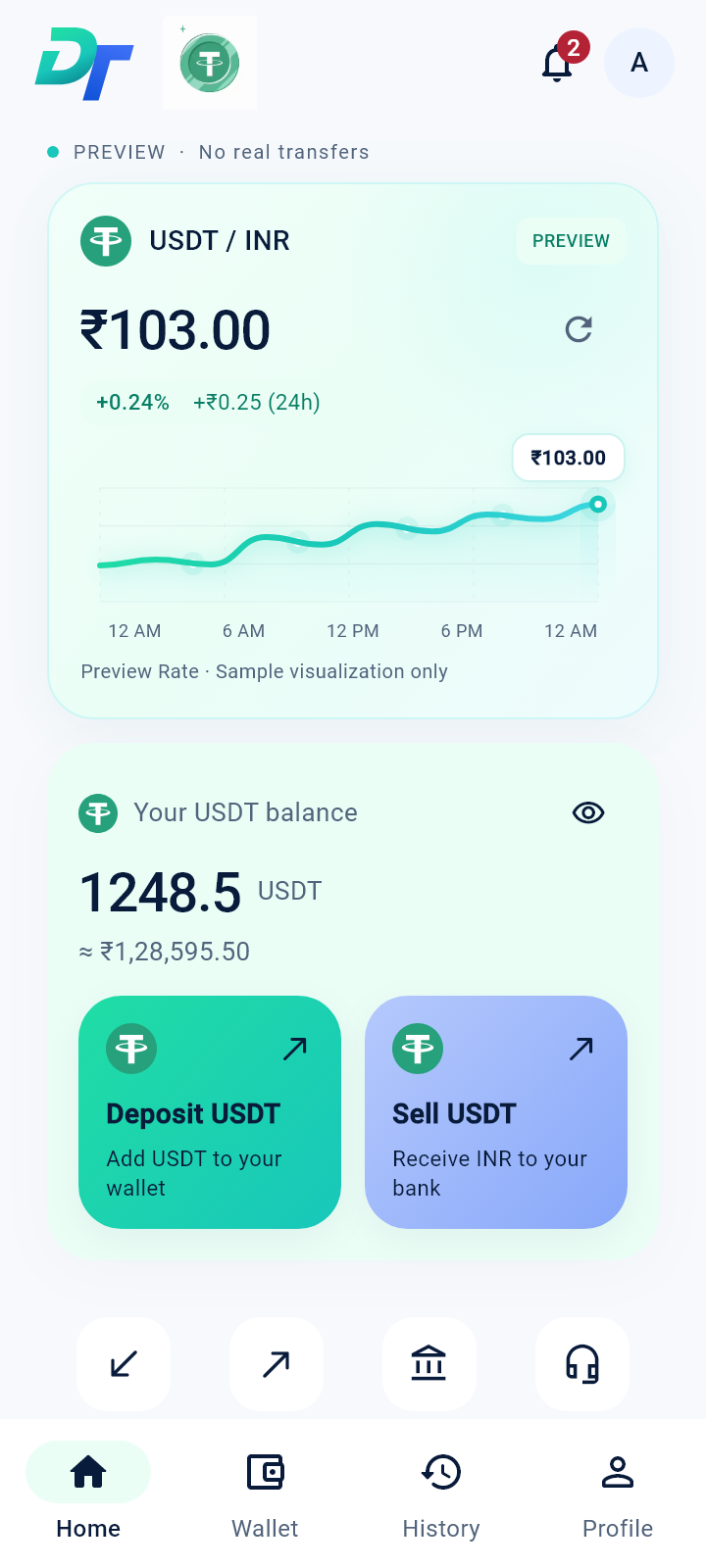 DT Exchange Home preview showing the USDT wallet, sample rate, Deposit and Sell actions